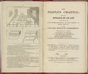 Image: The People's Charter 1838