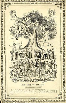 Image: Tree of Taxation by John Bell